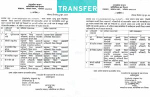 मध्य प्रदेश में आबकारी अधिकारियों के Transfer, वाणिज्यिक कर विभाग ने एक जिले से दूसरे में पदस्थ किया