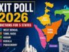 EXIT Poll: पश्चिम बंगाल में ममता का किला टूटा, BJP की ओर पूर्ण बहुमत की ओर बढ़ती लहर
