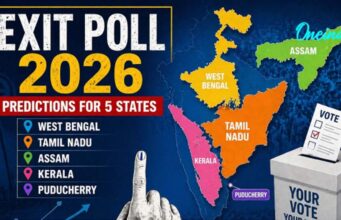 EXIT Poll: पश्चिम बंगाल में ममता का किला टूटा, BJP की ओर पूर्ण बहुमत की ओर बढ़ती लहर