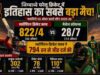 क्रिकेट इतिहास में तबाही, स्कॉर्पियन की रिकॉर्ड तोड़ जीत