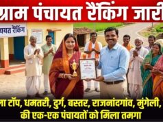 मंदरौद ग्राम पंचायत ने पंचायत विकास सूचकांक में छत्तीसगढ़ में किया टॉप, धमतरी का गौरव