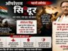 CM विष्णुदेव साय ने ऑपरेशन सिंदूर की प्रथम वर्षगांठ पर जवानों को दी श्रद्धांजलि