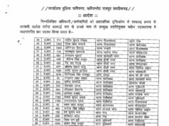 रायपुर पुलिस में बदलाव: 136 पुलिसकर्मियों के तबादले, SI से हेड कांस्टेबल तक असर