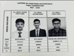 ICAI ने जारी किया CA Final 2026 का रिजल्ट, नूर सिंगला ने हासिल की पहली रैंक; यहां देखें अपना स्कोरकार्ड