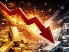 Gold-Silver Price Today: चांदी में सुनामी जैसी गिरावट, 48 घंटे में ₹22,000 कम हुए दाम; सोना भी धड़ाम