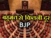 बिना चुनाव जीती एक और सीट! राज्यसभा में और मजबूत हुई NDA की स्थिति