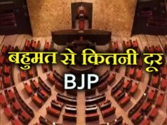 बिना चुनाव जीती एक और सीट! राज्यसभा में और मजबूत हुई NDA की स्थिति