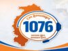 CM Helpline में बढ़ीं शिकायतें, 5 दिन में 15,434 मामले दर्ज; बिजली और जमीन के मुद्दे रहे प्रमुख