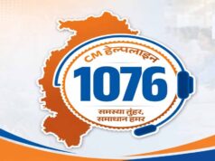 CM Helpline में बढ़ीं शिकायतें, 5 दिन में 15,434 मामले दर्ज; बिजली और जमीन के मुद्दे रहे प्रमुख