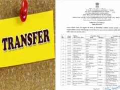 आयकर महकमे में व्यापक बदलाव: MP-CG में 182 अधिकारियों का ट्रांसफर, कई जिलों में नई तैनाती