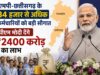 प्रधानमंत्री मोदी करेंगे लाभ वितरण, एमपी और छत्तीसगढ़ के कर्मचारियों को मिलेगा आर्थिक संबल