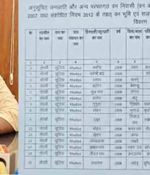 Chhattisgarh_News_03-1-12.jpg