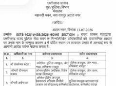 रायपुर कमिश्नरेट में अधिकारियों के तबादले, सेंट्रल DCP बने तारकेश्वर पटेल, नॉर्थ ज़ोन संभालेंगी दीपमाला