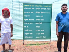 राष्ट्रीय बागवानी मिशन से मिला 14.20 लाख रुपए का अनुदान, एकीकृत कृषि प्रणाली बनी समृद्धि का आधार