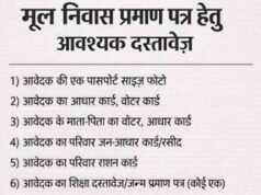 1950 से पहले के रिकॉर्ड नहीं होने पर दुर्ग में 115 जाति-मूल निवास आवेदन रद्द