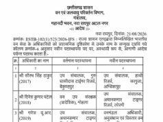 CG Forest Department Transfer: वन विभाग में तबादलों की लिस्ट जारी, कई वन मंडलाधिकारी बदले