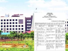 CGPSC को मिले नए परीक्षा नियंत्रक, राज्य प्रशासनिक सेवा के 6 अधिकारियों का ट्रांसफर