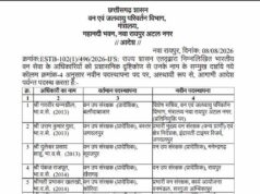 CG वन विभाग में बड़ा बदलाव, बड़े पैमाने पर DFO के तबादले से मचा प्रशासनिक हलचल