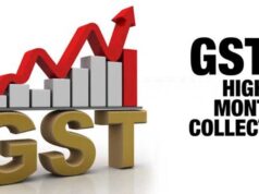 GST Collection में जोरदार बढ़ोतरी, ₹1.99 लाख करोड़ जुटाए; असम के आंकड़ों ने किया हैरान