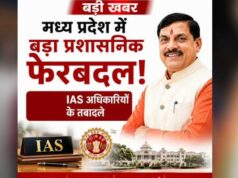 MP में IAS ट्रांसफर की बड़ी सूची जारी, सागर कमिश्नर बदले; 11 की नई पदस्थापना, 5 को मिला अतिरिक्त प्रभार