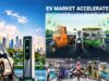 इलेक्ट्रिक मोबिलिटी में मध्य प्रदेश की बढ़ी पकड़, EV इंडेक्स 2025 में हासिल की 7वीं रैंकिंग