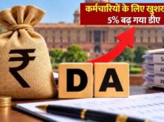 दिवाली से पहले हिमाचल के सरकारी कर्मचारियों की बल्ले-बल्ले, DA बढ़ा और क्लास IV कर्मियों को मिलेगा ₹10,000 एरियर