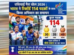 एशियन पैरा गेम्स में भारतीय खिलाड़ियों का जलवा, बैडमिंटन में चमके सितारे; जीते 114 मेडल
