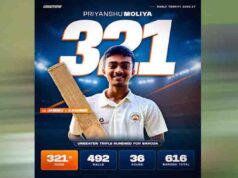Ranji Trophy: प्रियांशु मोलिया ने रचा इतिहास, जम्मू-कश्मीर के खिलाफ 321 रन बनाकर बने बड़ौदा के सबसे बड़े स्कोरर