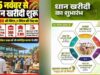छत्तीसगढ़ में धान खरीदी की तैयारी तेज, इस साल खुलेंगे 360 नए केंद्र; किसानों को मिलेगी राहत